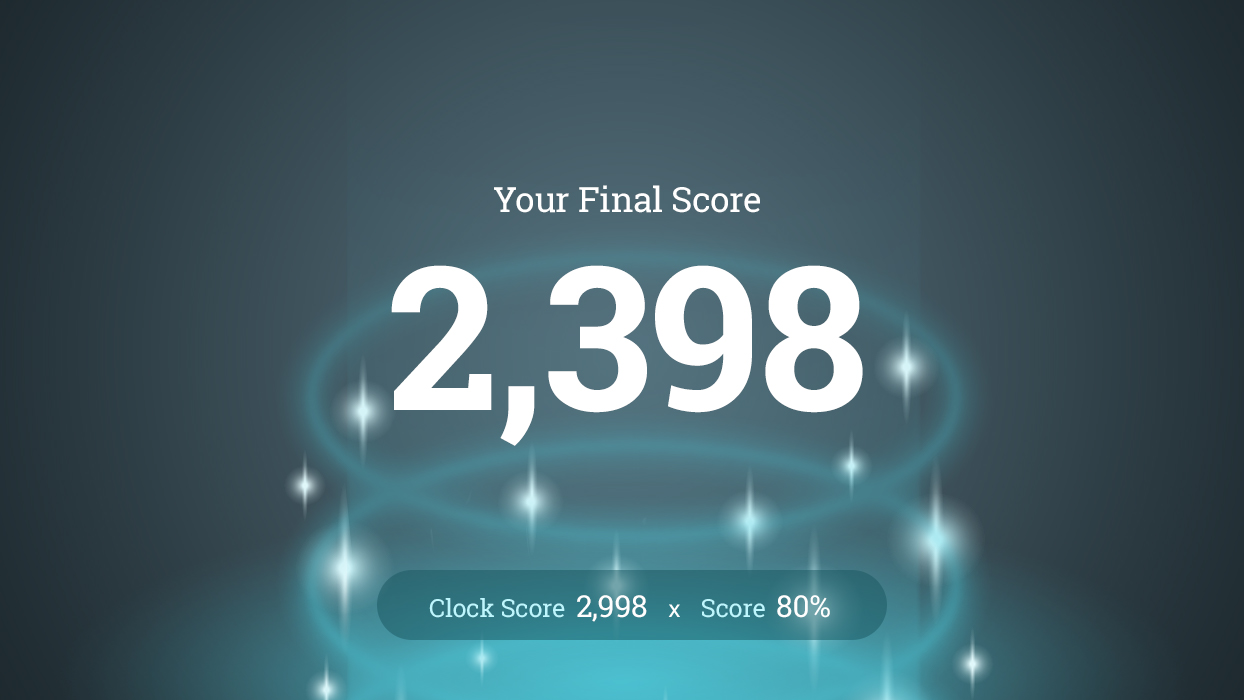 Quiz Kiosk Final Score