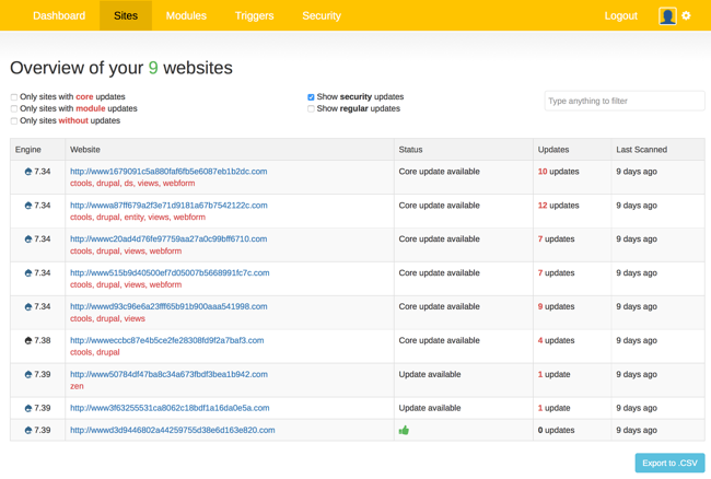 Lumturio Sites Overview