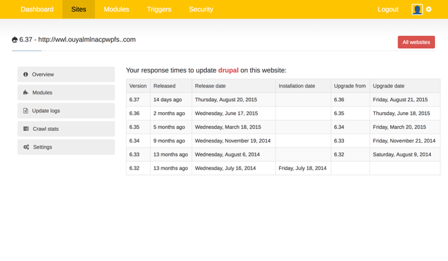 Lumturio Updates Detail